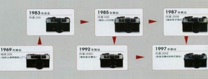 #国鸟当自强# 凤凰205的诞生及性能指标